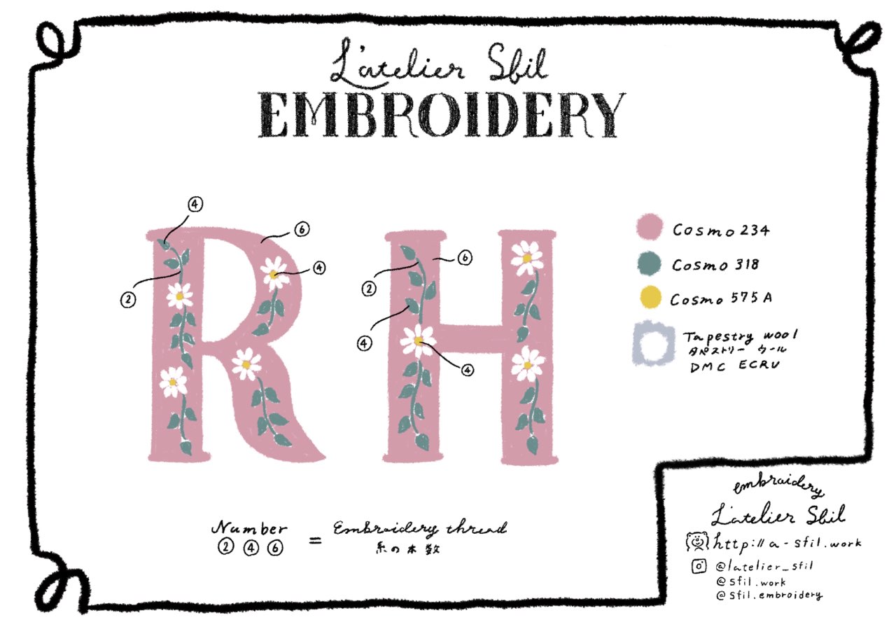 ウールお花のアルファベット刺繍図案カラー